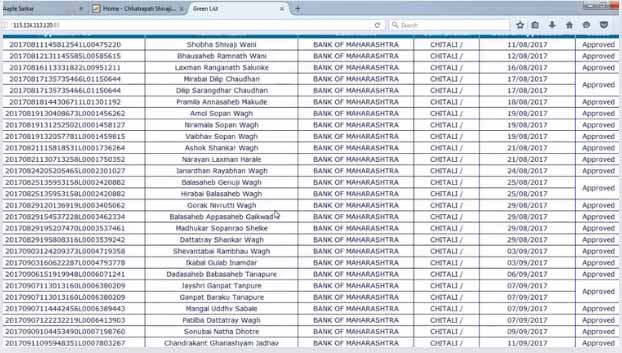 pm kisan status