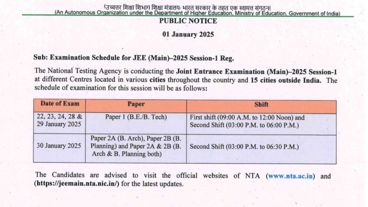 Jee main 2025 timetable